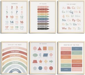 UNXIS Educational Charts & Posters – Set of 6 Homeschool Supplies, Alphabet Poster, Learning Posters for Toddlers 1-3, Preschool Classroom Must Haves (8 x10 inch Unframed)