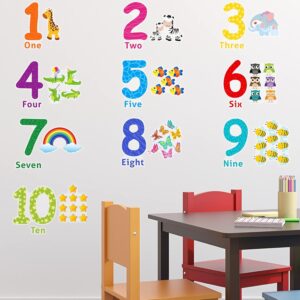Outus Number Wall Decals Children Number Stickers Alphabet 123 Wall Decals Peel and Stick Animal Stickers Educational Classroom for Kids Nursery Bedroom Living Room Playroom Decor
