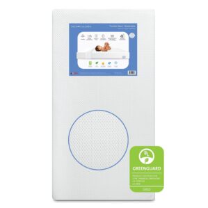 Delta Children Twinkle Stars Breathable Baby Bed Crib Mattress and Toddler with Removable/Machine Washable Cover – GREENGUARD Gold – Waterproof Sustainably Sourced Core Fiber Core, White