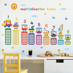 Cartoon Multiplication Table Wall Decals 99 Animal Education Math Wall Stickers DIY Removable 3D Learnning Digital Number Charts Posters Wall Decor for Kids Baby Nursery Classroom Decoration DT-9037