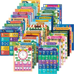 35 Pcs Educational Posters for Toddlers 1-3 Preschoolers,Homeschool Supplies 11.7 x 16.5 in, All-in-One Alphabet Poster Toddler Learning Posters for Homeschool Preschool 1st, 2nd, 3rd, 4th & 5th Grade