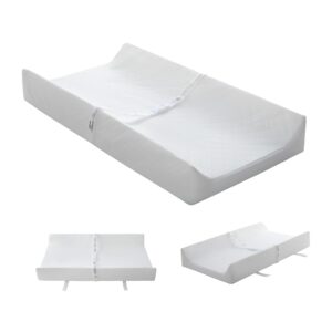 Waterproof Changing Pad, Washable Cover Contour Diaper Changing Pad for Baby Changing Table Pad, Dresser Top, Hypoallergenic Cover