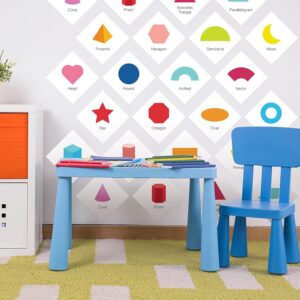 20 Pieces Shapes Wall Decals Stickers for Kids Removable Wall Vinyl Decals Kids Nursery Educational Wall Stickers for Preschool Classroom Toddlers Bedroom Playroom Wall Decorations