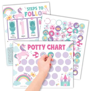 Hadley Designs Unicorn Potty Training Chart for Toddler Girls – Potty Training Sticker Chart for Girls Potty, Sticker Chart for Kids Potty Training Reward Chart, Kids Reward Chart
