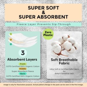 5-Pack Organic Cotton Burp Cloths, Hand Towel, Baby Towel, Washcloth – Absorbent, Multi-Purpose, Soft & Large