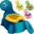 Potty Seat potty Training Chair Baby Toddler Boys Girls Toddler Dinosaur Potty Comfortable children 1-5 years old Baby toilet Toddler Animal potty seat with lid back potty trainer (Blue)