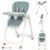 Baby High Chair with 4 Wheels for Babies & Toddlers,for 6 Months-6 Years,Up to 110 LBs/50kg,Removable Dishwasher Meal Tray,Adjustable Backrest Footrest Tray Positions Seat Heights(Green)