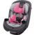 Safety 1st Grow and Go All-in-One Slim Convertible Car Seat, Rear Facing, 5-40 lbs, Forward Facing (30–65 lbs), High Back Booster Seat 40-100 pounds, Carbon Rose